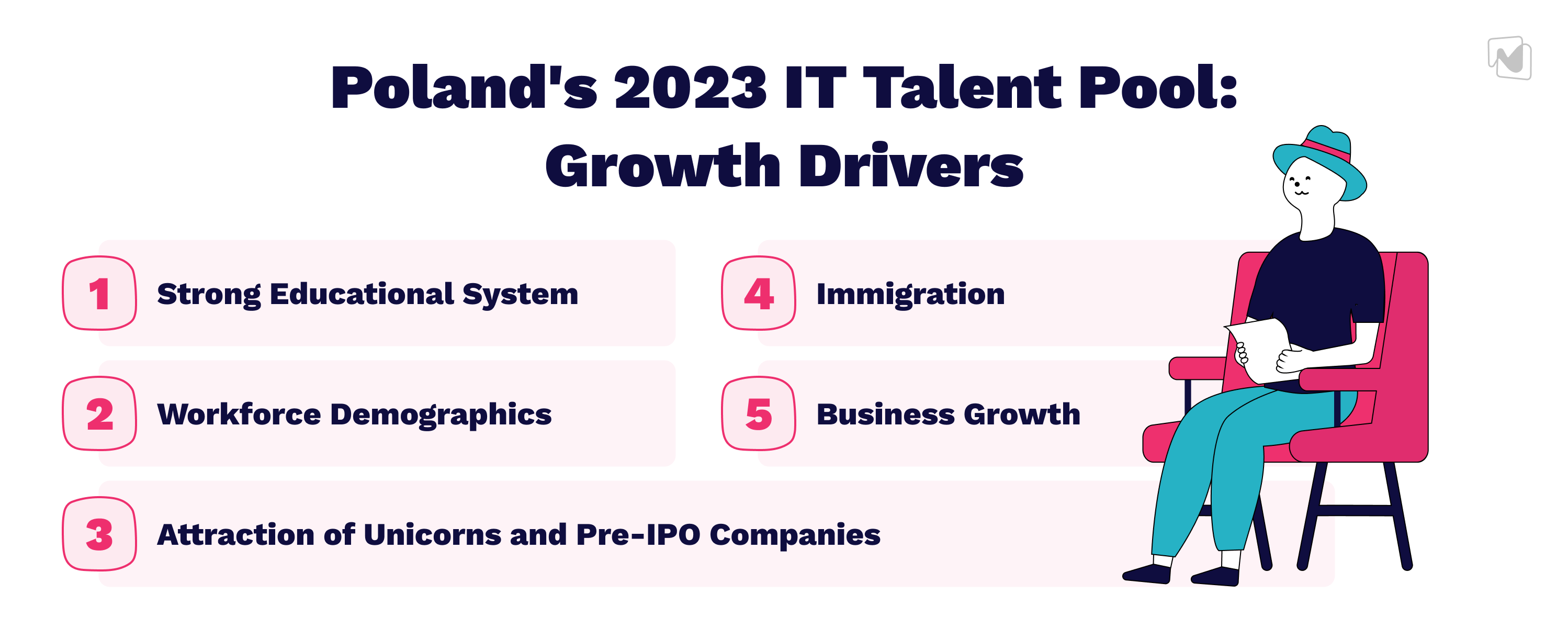 A Comprehensive Overview of the IT Job Market