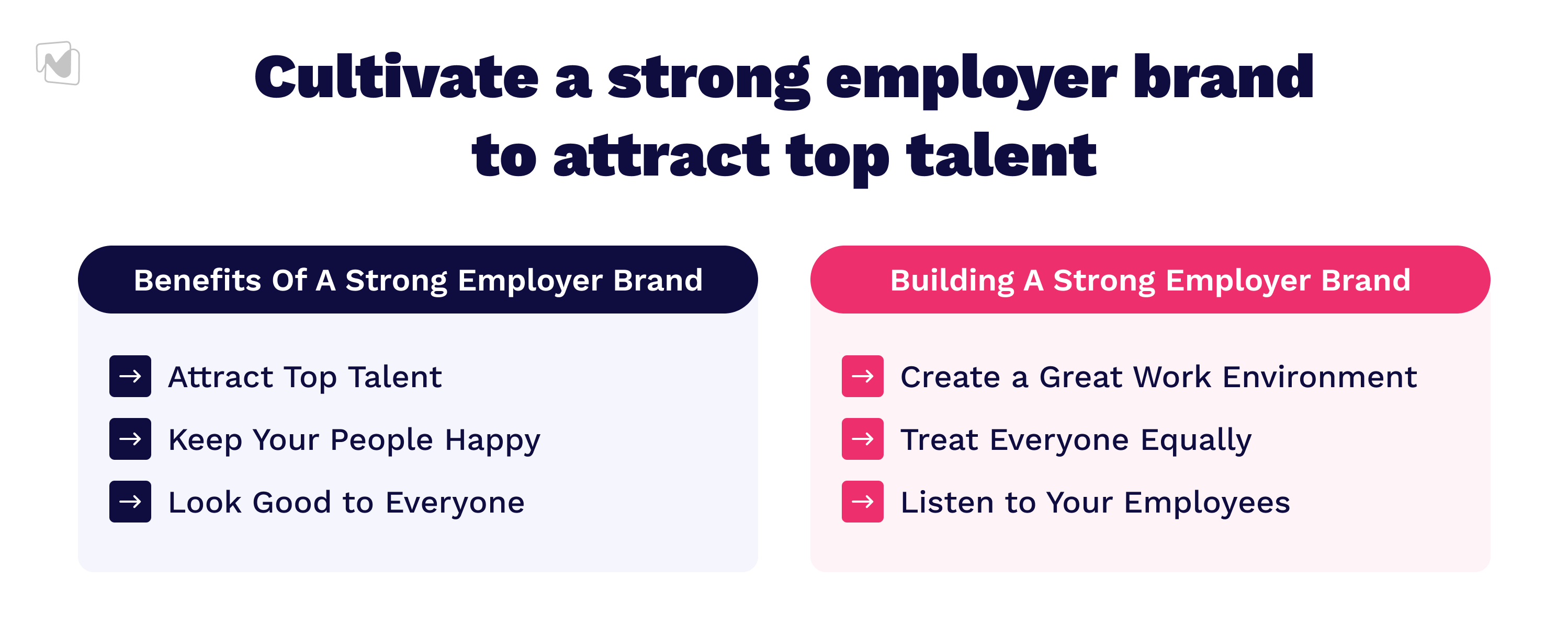 Cultivate a strong employer brand to attract top talent.