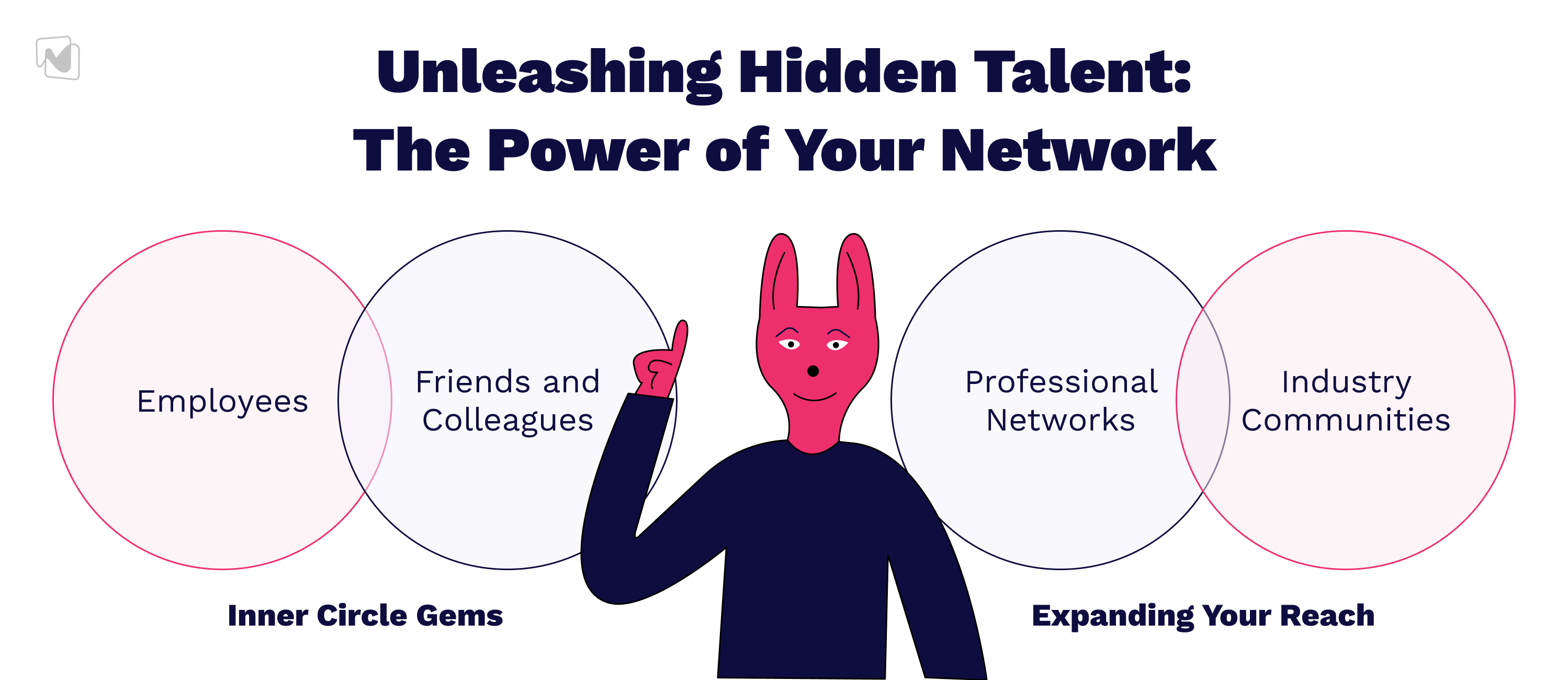Unleashing Hidden Talent: The Power of Your Network