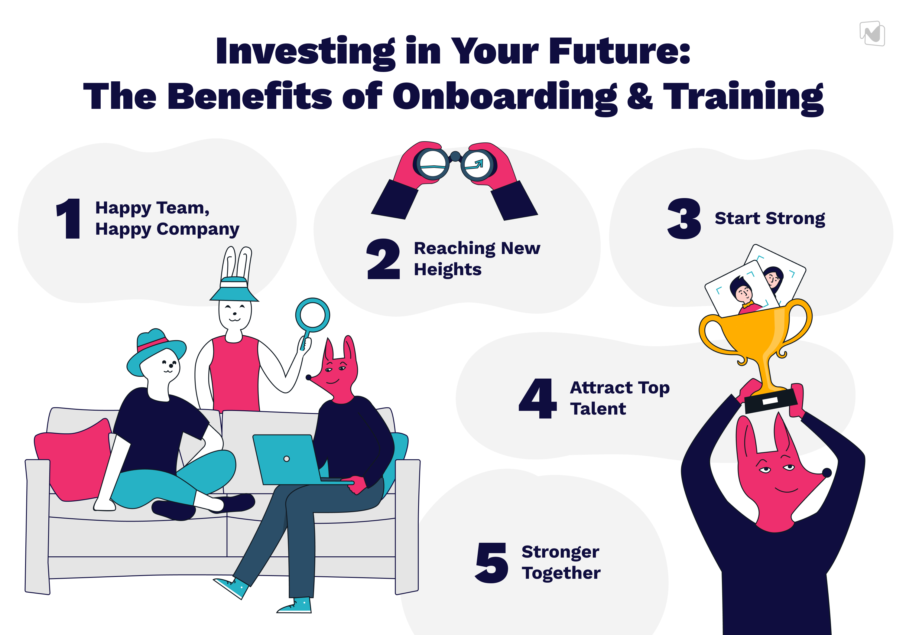 Investing in Your Future: The Benefits of Onboarding & Training